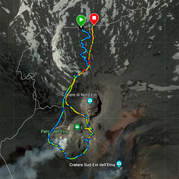 Summit Etna