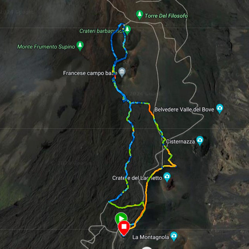 3000 Trek - Summit Etna